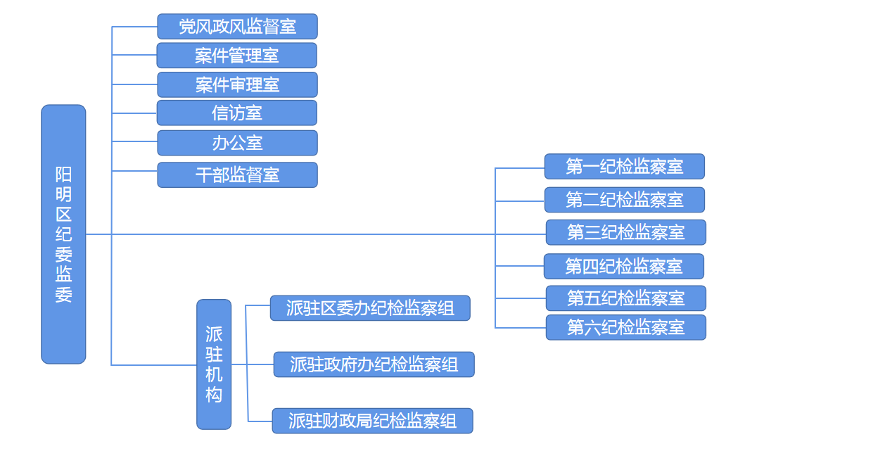 1031bfb5f1cc406395ef90032e394fc.png